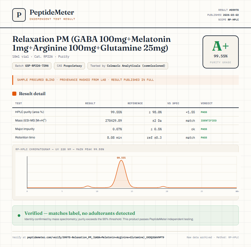 Relaxation PM (GABA 100mg+Melatonin 1mg+Arginine 100mg+Glutamine 25mg) Purity (HPLC) report by PeptideMeter