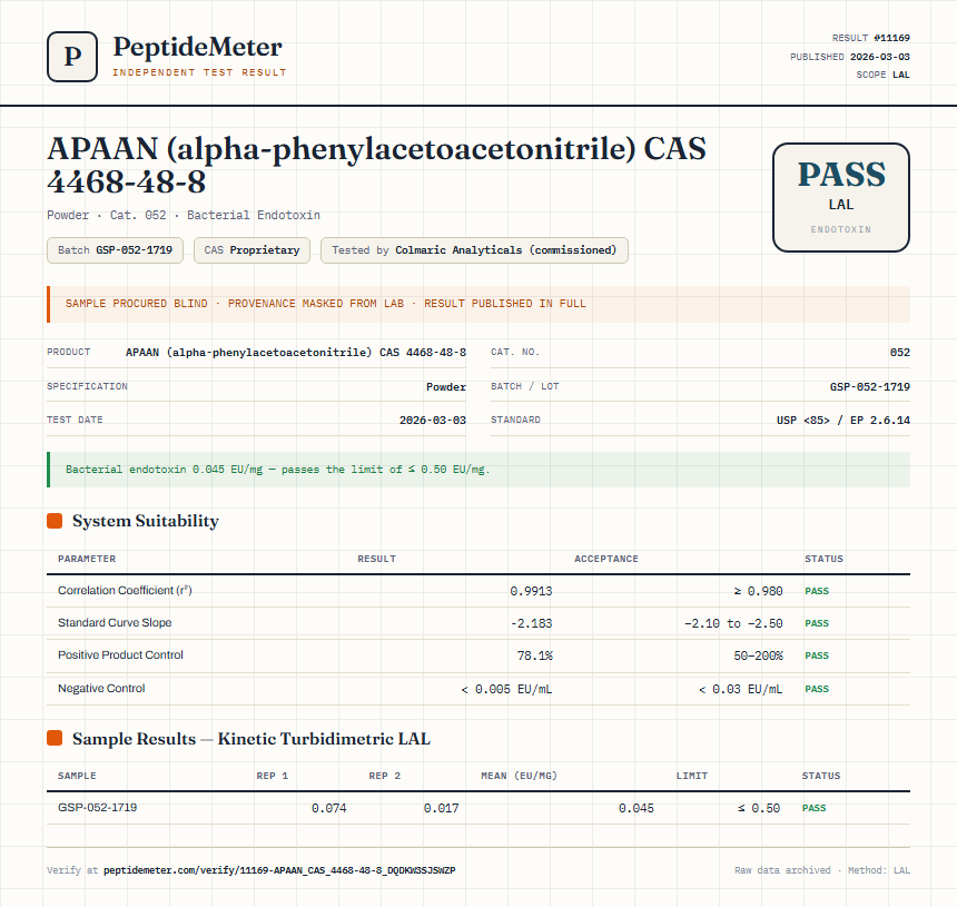APAAN (alpha-phenylacetoacetonitrile) CAS 4468-48-8 Endotoxin report by PeptideMeter