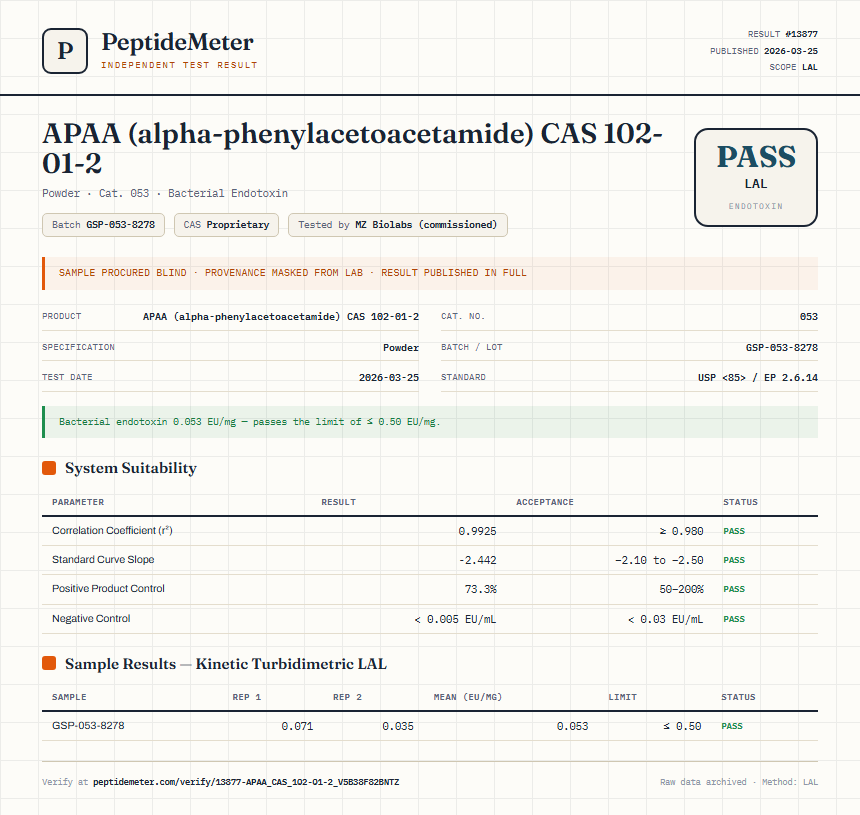 APAA (alpha-phenylacetoacetamide) CAS 102-01-2 Endotoxin report by PeptideMeter