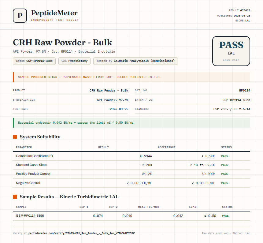 CRH Raw Powder - Bulk Endotoxin report by PeptideMeter