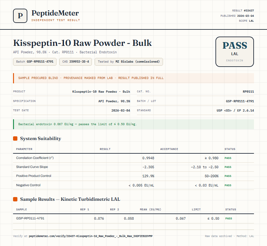 Kisspeptin-10 Raw Powder - Bulk Endotoxin report by PeptideMeter