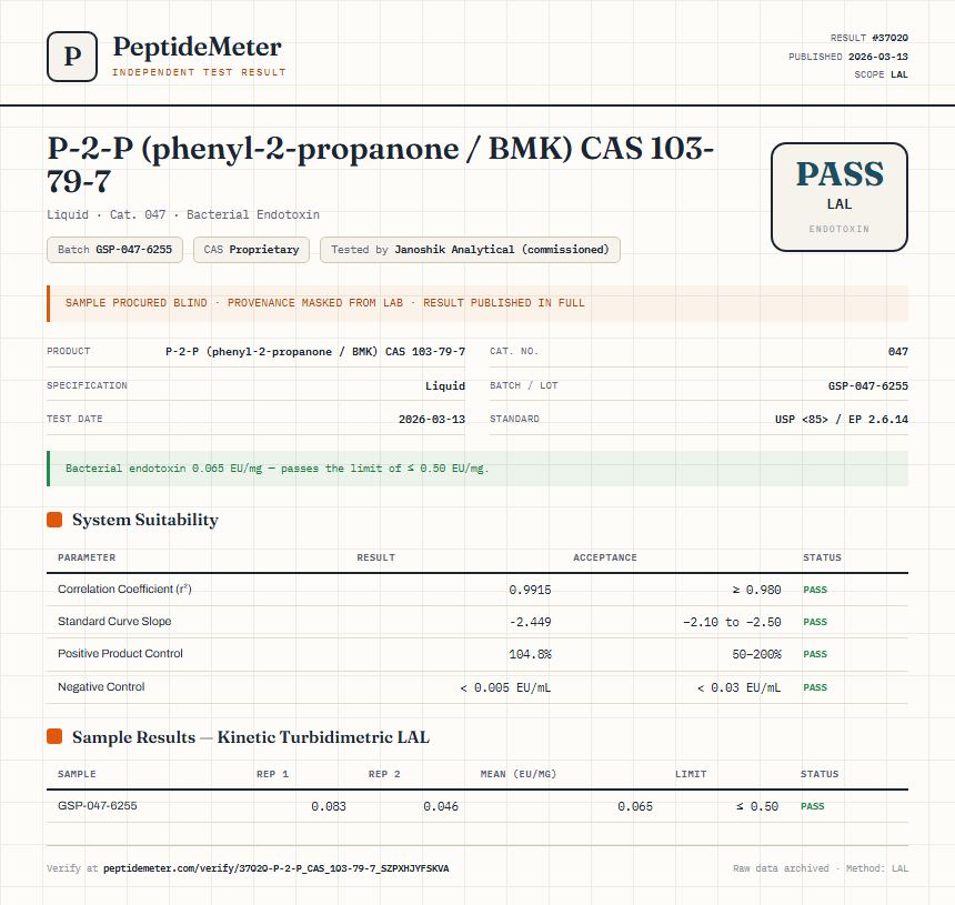 P-2-P (phenyl-2-propanone / BMK) CAS 103-79-7 Endotoxin report by PeptideMeter