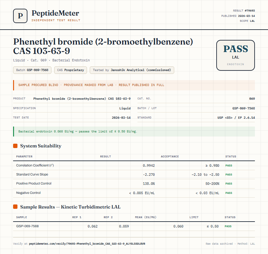 Phenethyl bromide (2-bromoethylbenzene) CAS 103-63-9 Endotoxin report by PeptideMeter