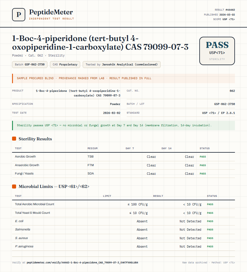 1-Boc-4-piperidone (tert-butyl 4-oxopiperidine-1-carboxylate) CAS 79099-07-3 Sterility report by PeptideMeter