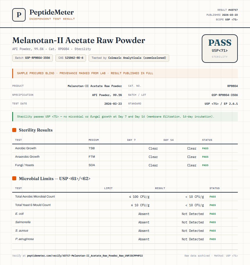 Melanotan-II Acetate Raw Powder Sterility report by PeptideMeter