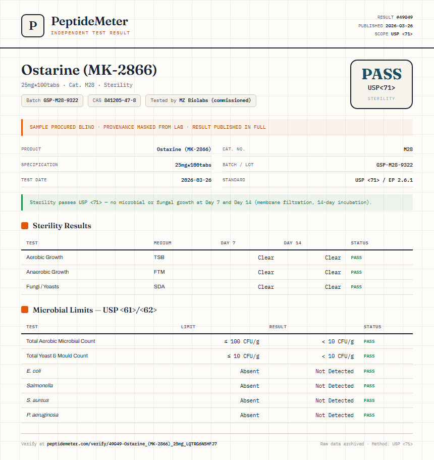 Ostarine (MK-2866) Sterility report by PeptideMeter