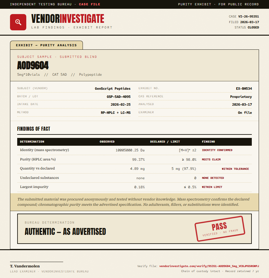 AOD9604 Purity (HPLC) report by VendorInvestigate