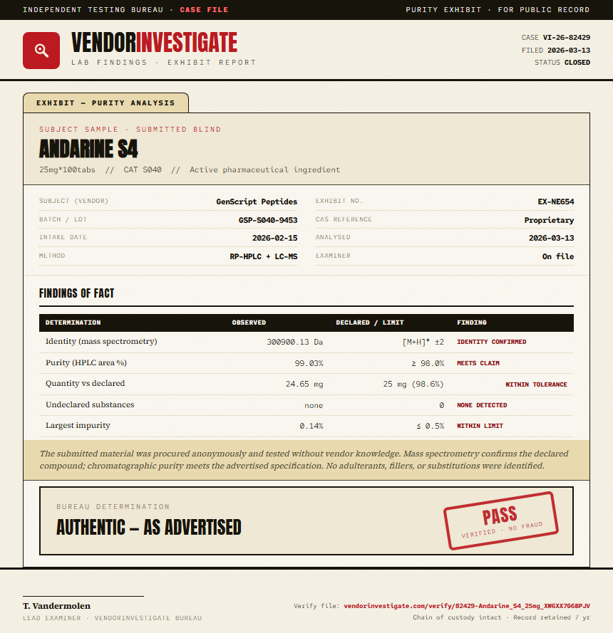 Andarine S4 Purity (HPLC) report by VendorInvestigate