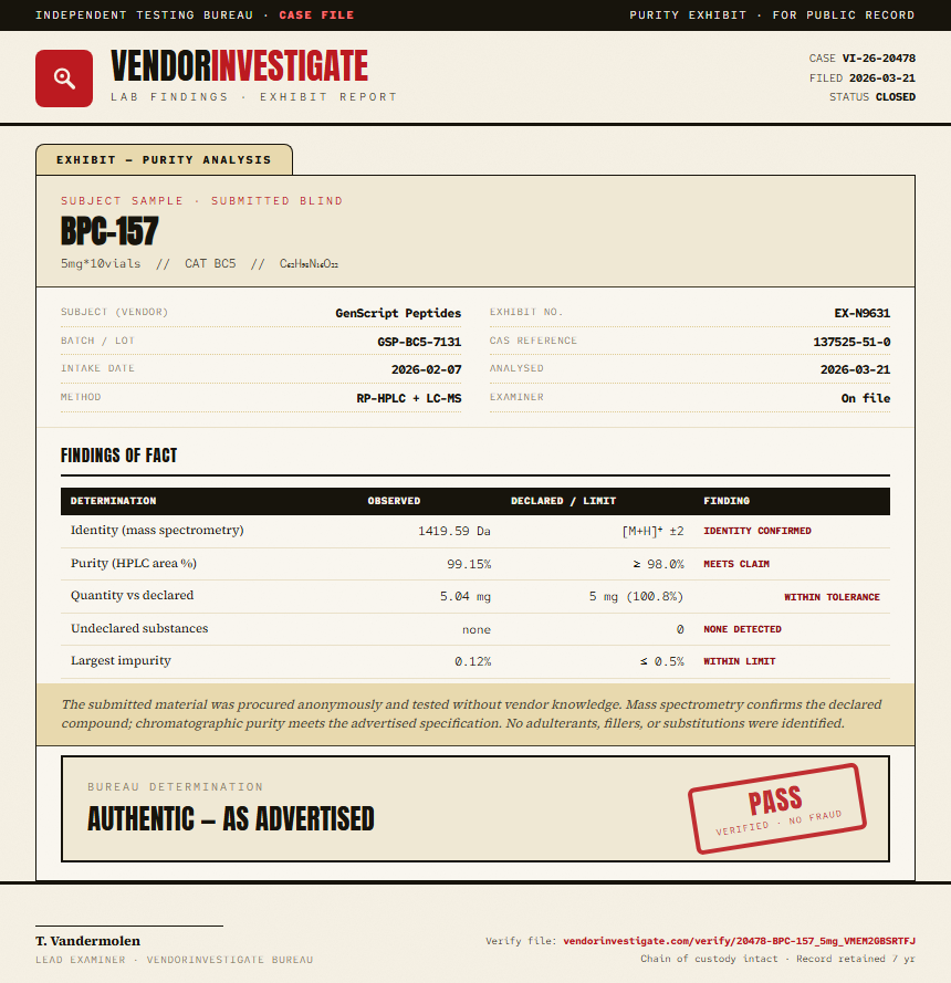 BPC-157 Purity (HPLC) report by VendorInvestigate