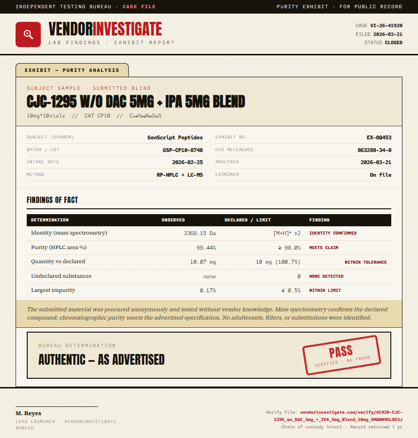 CJC-1295 w/o DAC 5mg + IPA 5mg Blend Purity (HPLC) report by VendorInvestigate