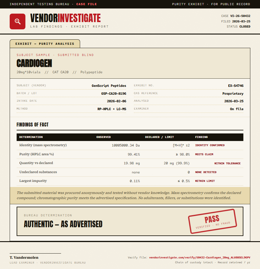 Cardiogen Purity (HPLC) report by VendorInvestigate