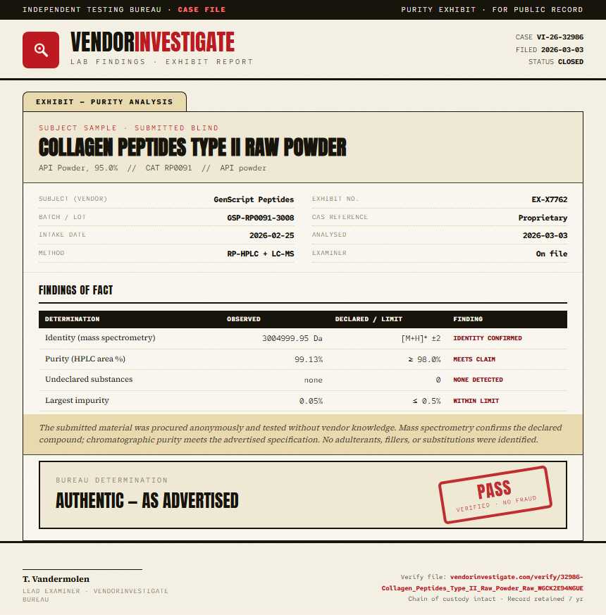 Collagen Peptides Type II Raw Powder Purity (HPLC) report by VendorInvestigate
