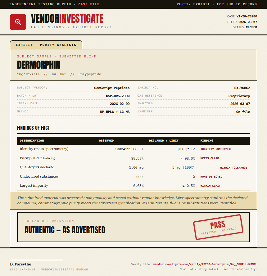Dermorphin Purity (HPLC) report by VendorInvestigate