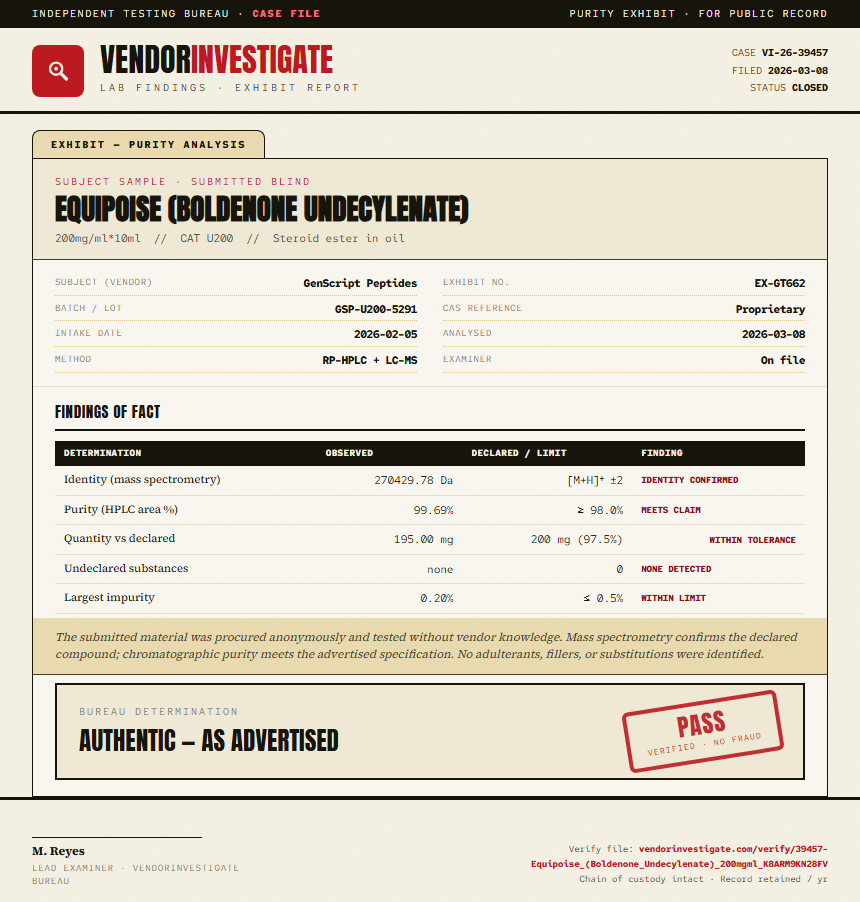 Equipoise (Boldenone Undecylenate) Purity (HPLC) report by VendorInvestigate
