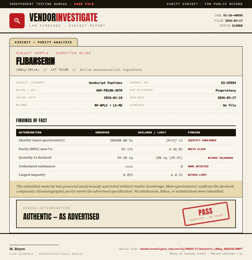 Flibanserin Purity (HPLC) report by VendorInvestigate