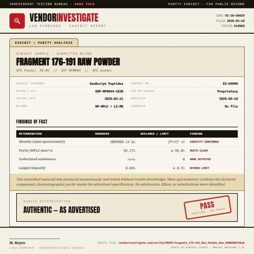 Fragment 176-191 Raw Powder Purity (HPLC) report by VendorInvestigate