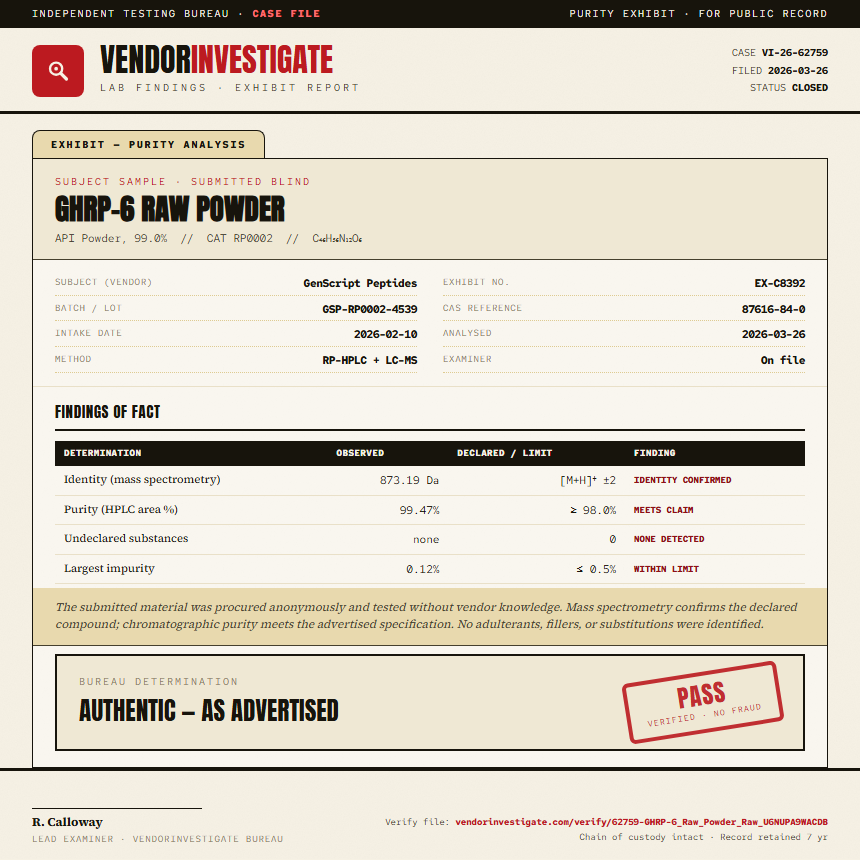 GHRP-6 Raw Powder Purity (HPLC) report by VendorInvestigate
