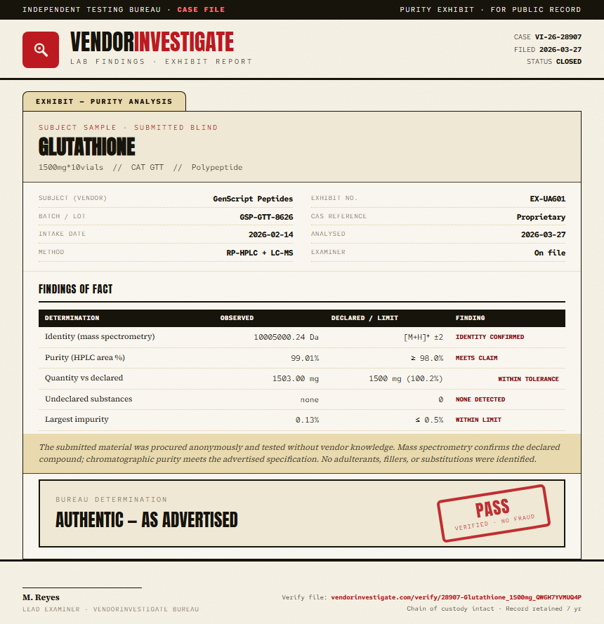 Glutathione Purity (HPLC) report by VendorInvestigate