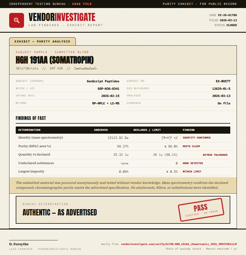 HGH 191AA (Somatropin) Purity (HPLC) report by VendorInvestigate