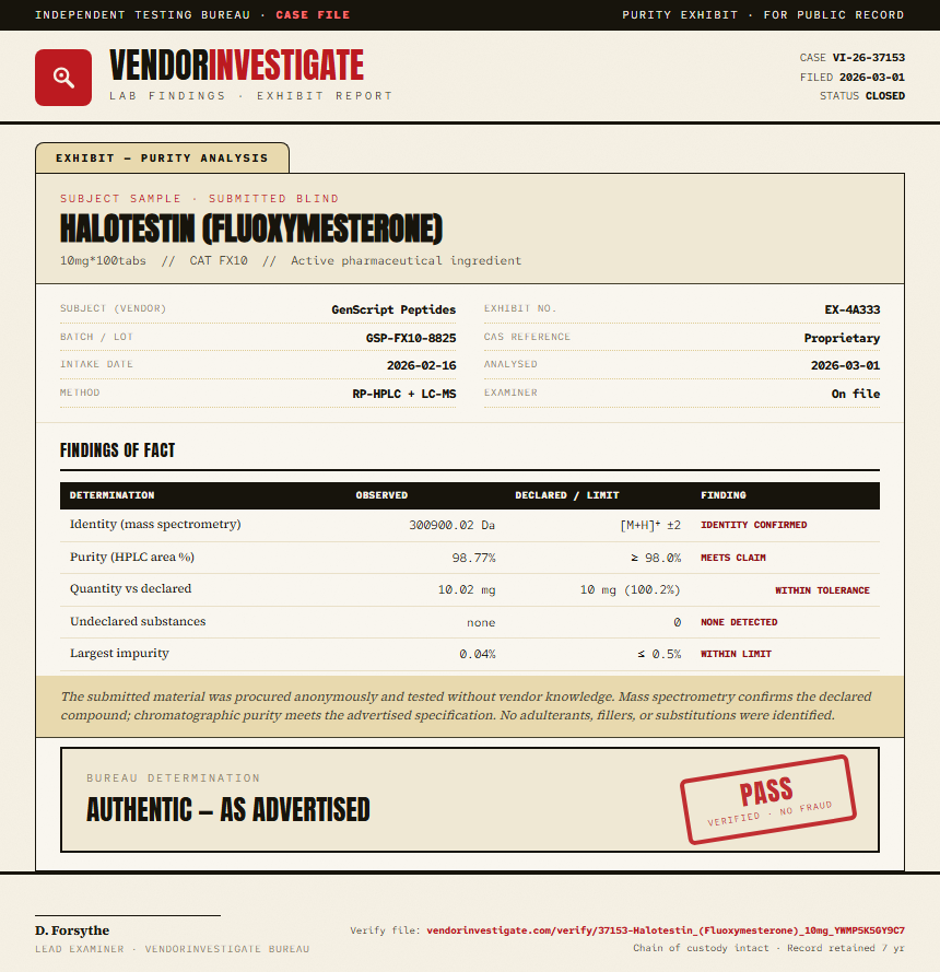 Halotestin (Fluoxymesterone) Purity (HPLC) report by VendorInvestigate