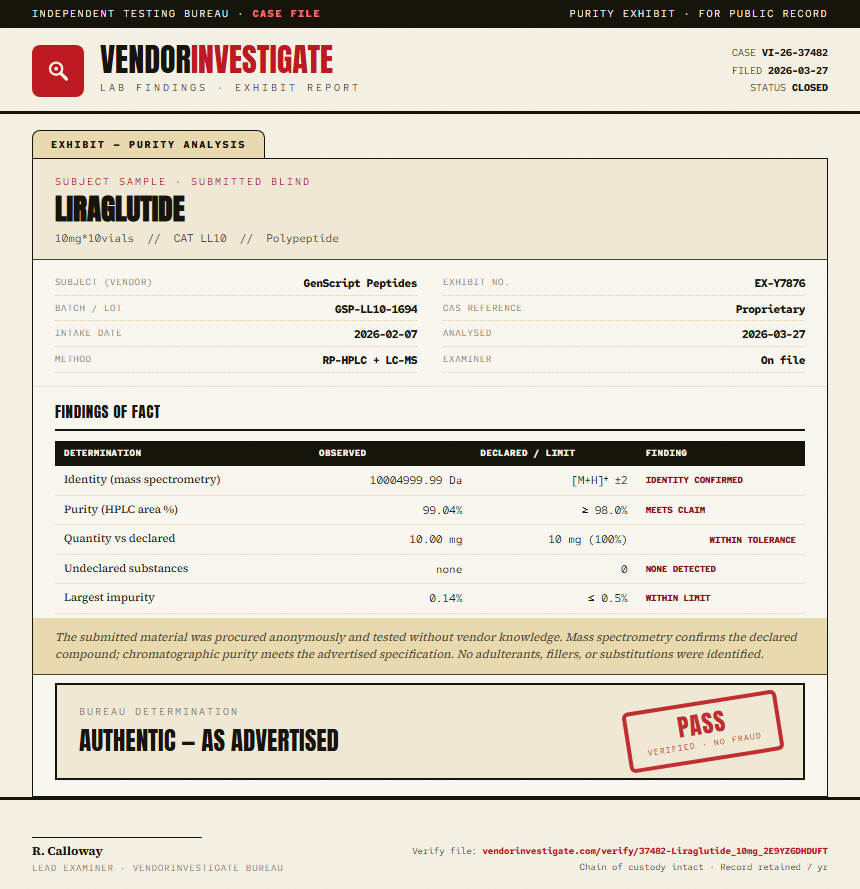 Liraglutide Purity (HPLC) report by VendorInvestigate