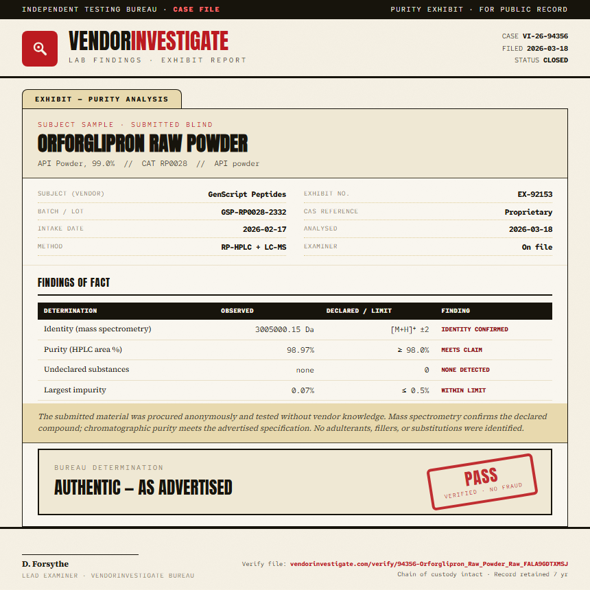 Orforglipron Raw Powder Purity (HPLC) report by VendorInvestigate