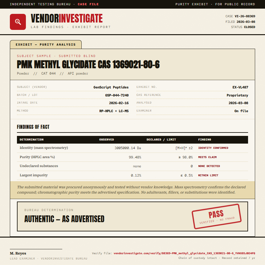 PMK methyl glycidate CAS 1369021-80-6 Purity (HPLC) report by VendorInvestigate