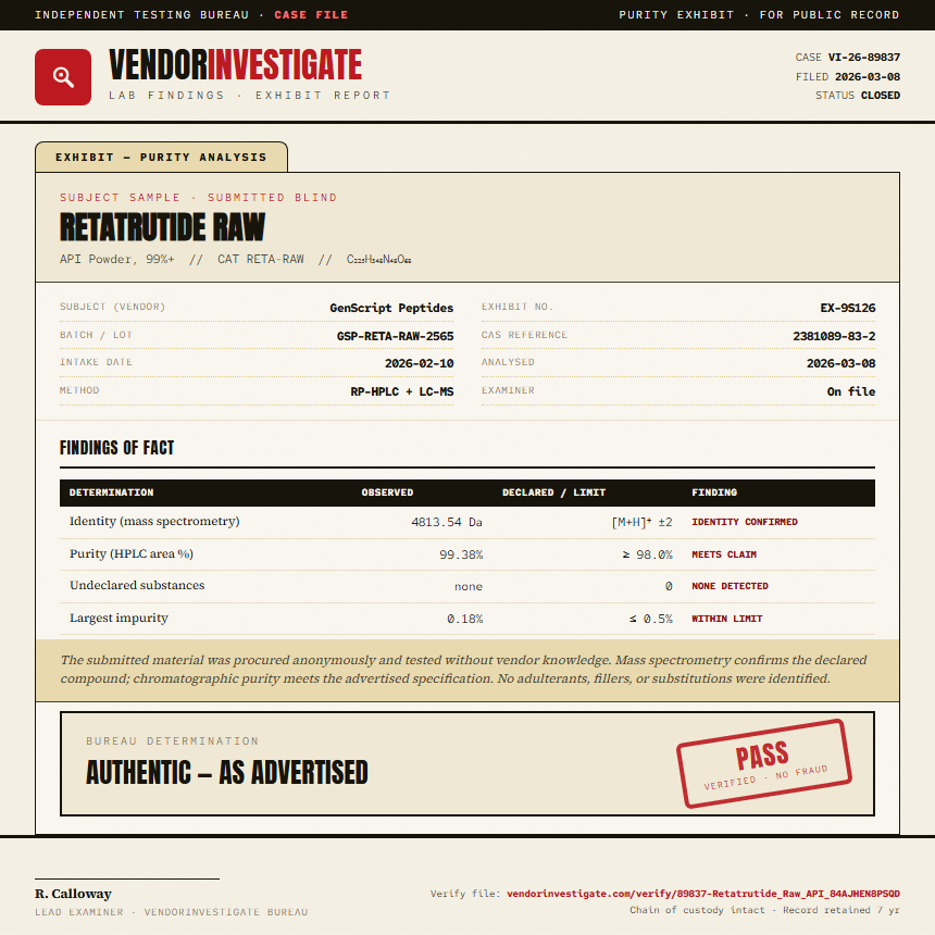 Retatrutide Raw Purity (HPLC) report by VendorInvestigate