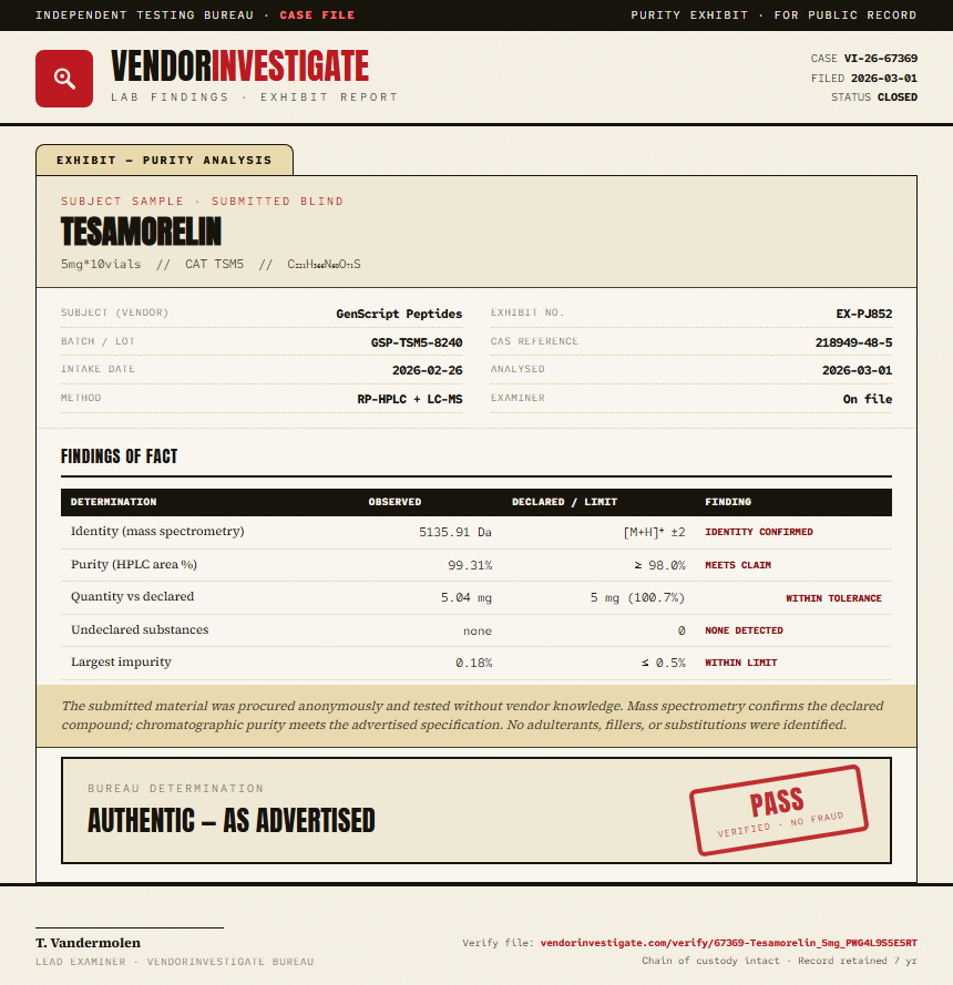 Tesamorelin Purity (HPLC) report by VendorInvestigate