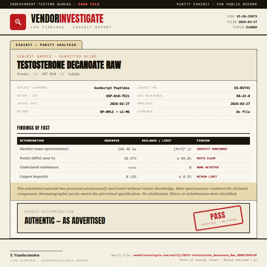 Testosterone Decanoate Raw Purity (HPLC) report by VendorInvestigate