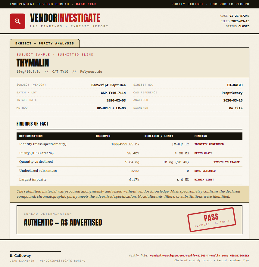 Thymalin Purity (HPLC) report by VendorInvestigate