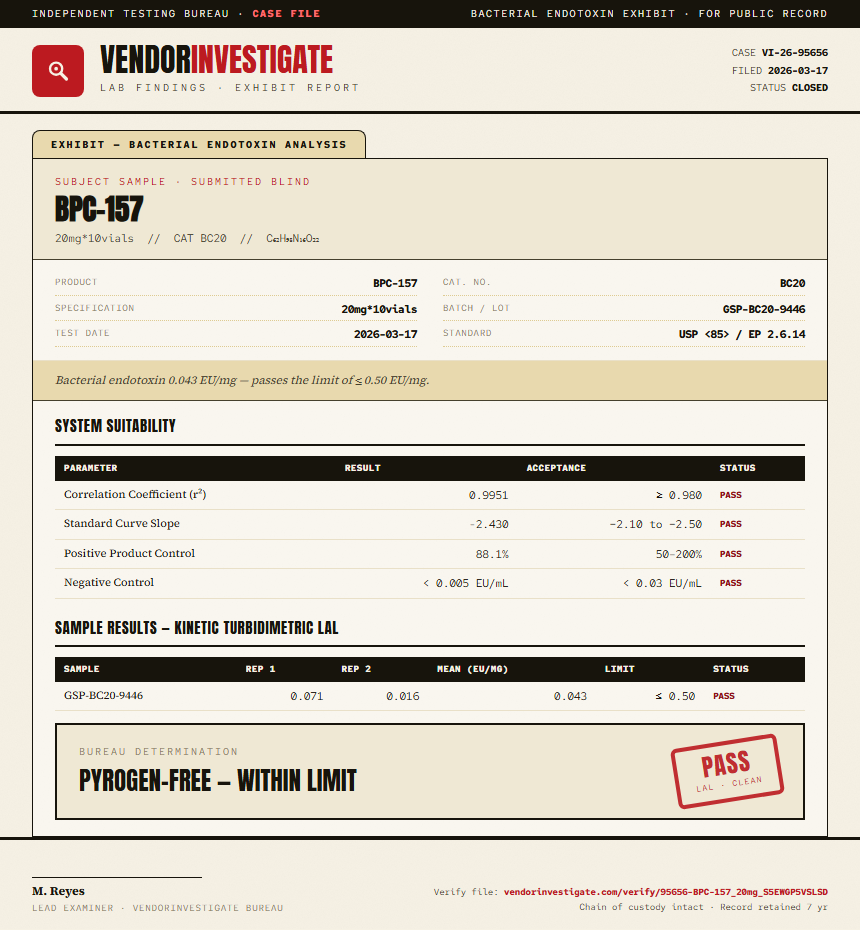 BPC-157 Endotoxin report by VendorInvestigate