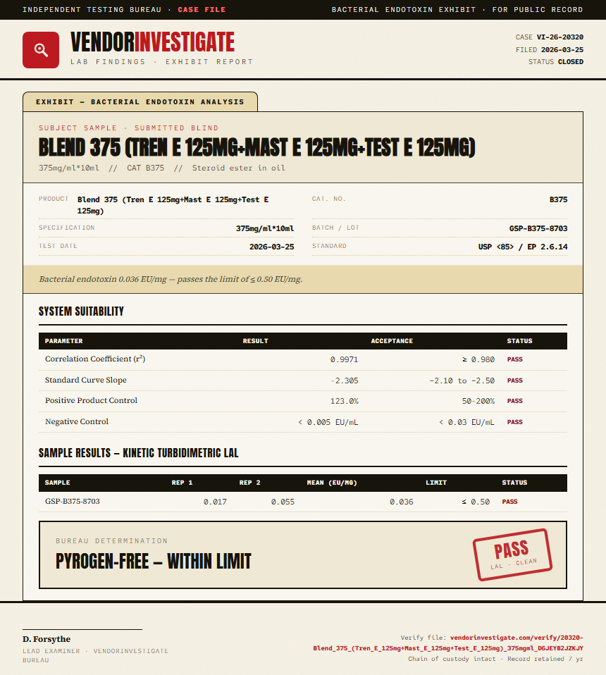 Blend 375 (Tren E 125mg+Mast E 125mg+Test E 125mg) Endotoxin report by VendorInvestigate