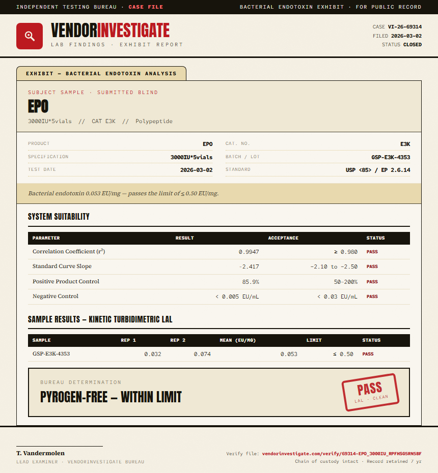 EPO Endotoxin report by VendorInvestigate