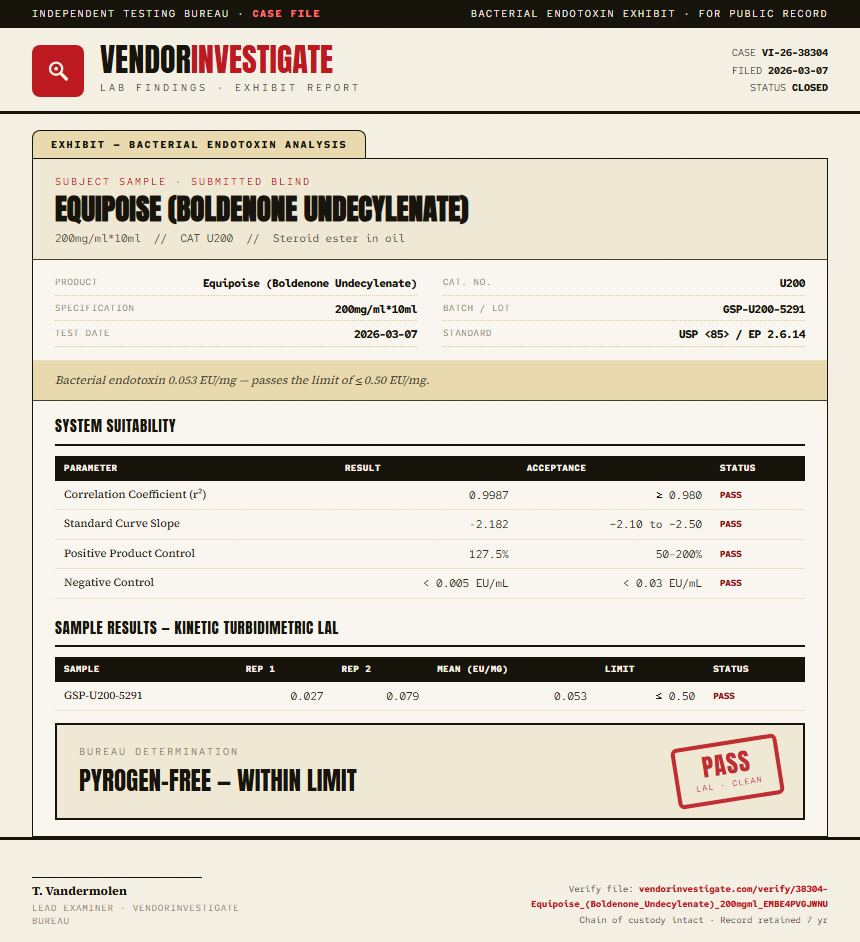 Equipoise (Boldenone Undecylenate) Endotoxin report by VendorInvestigate