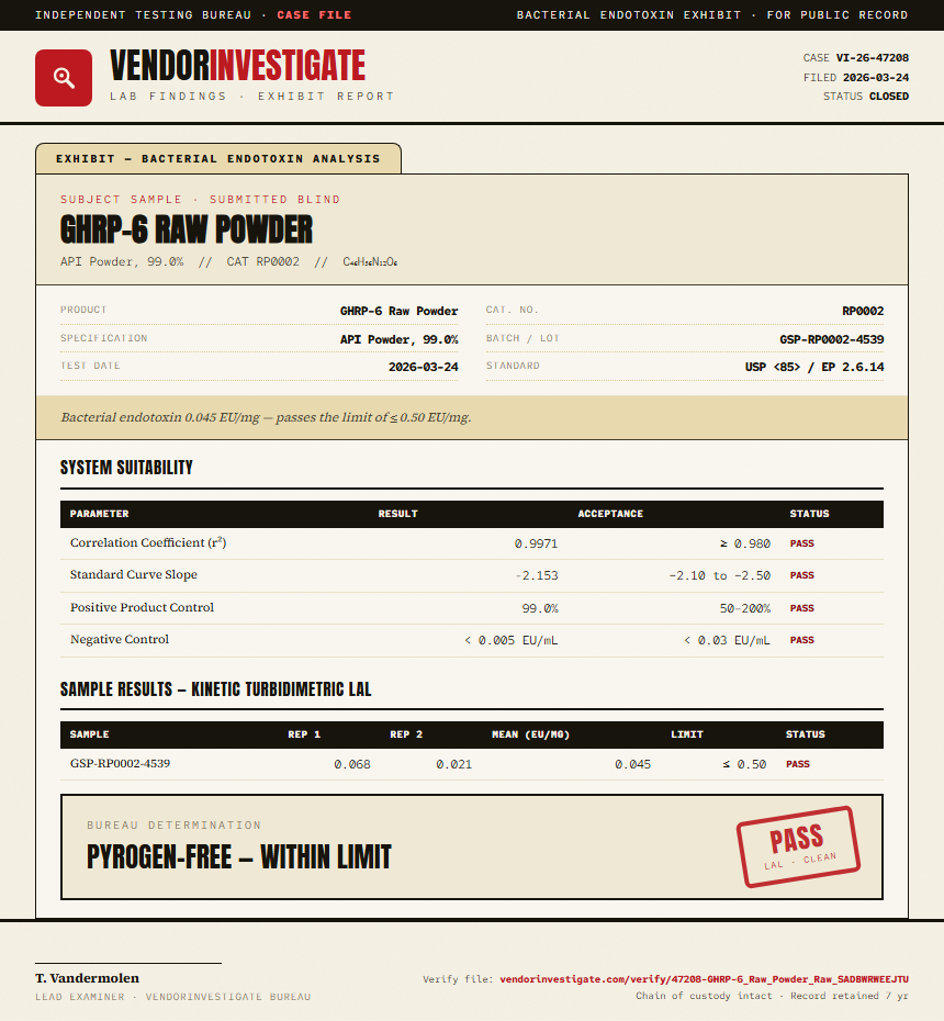 GHRP-6 Raw Powder Endotoxin report by VendorInvestigate
