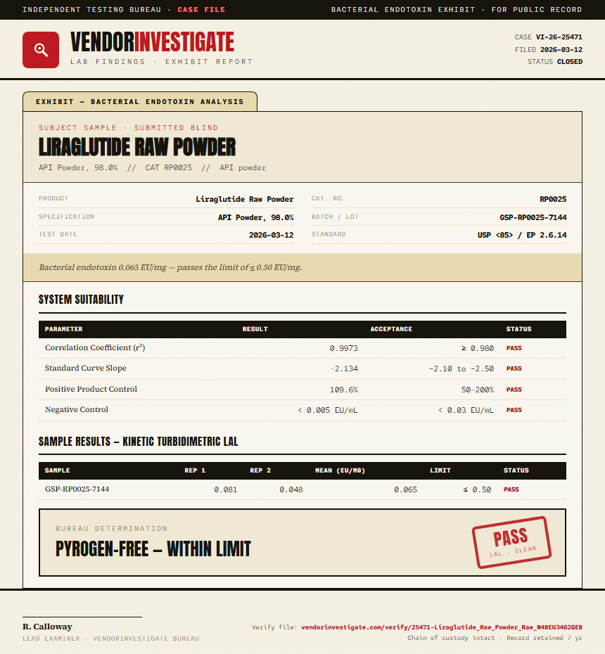 Liraglutide Raw Powder Endotoxin report by VendorInvestigate