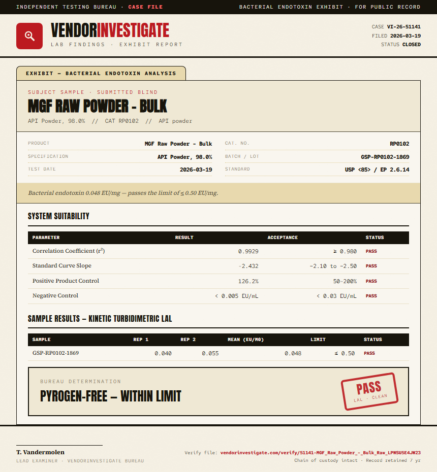 MGF Raw Powder - Bulk Endotoxin report by VendorInvestigate