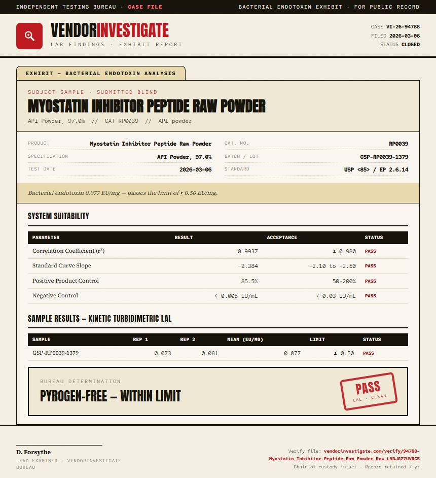 Myostatin Inhibitor Peptide Raw Powder Endotoxin report by VendorInvestigate