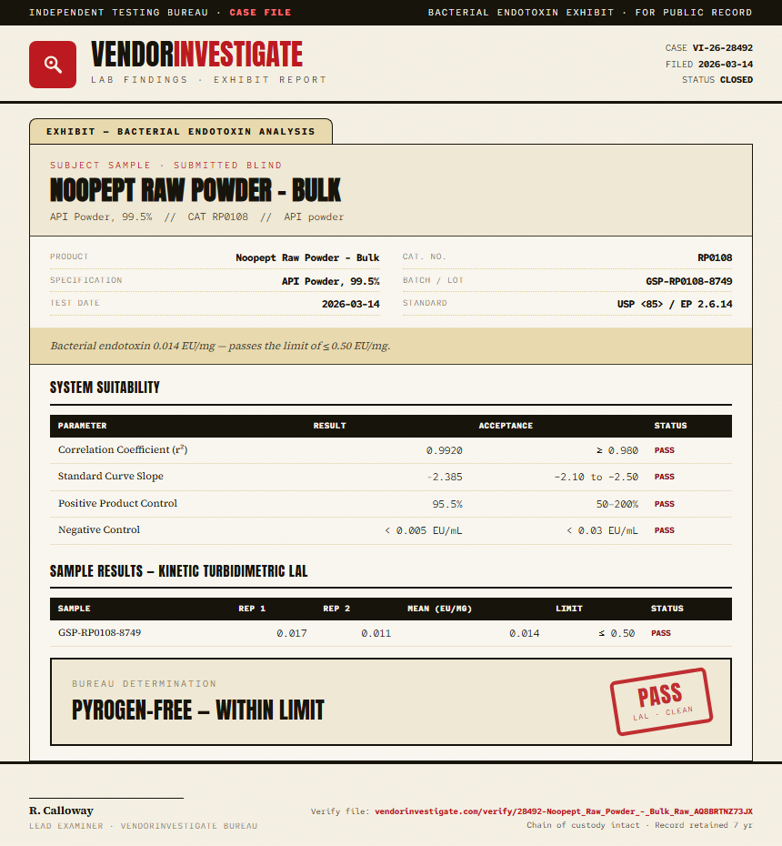 Noopept Raw Powder - Bulk Endotoxin report by VendorInvestigate