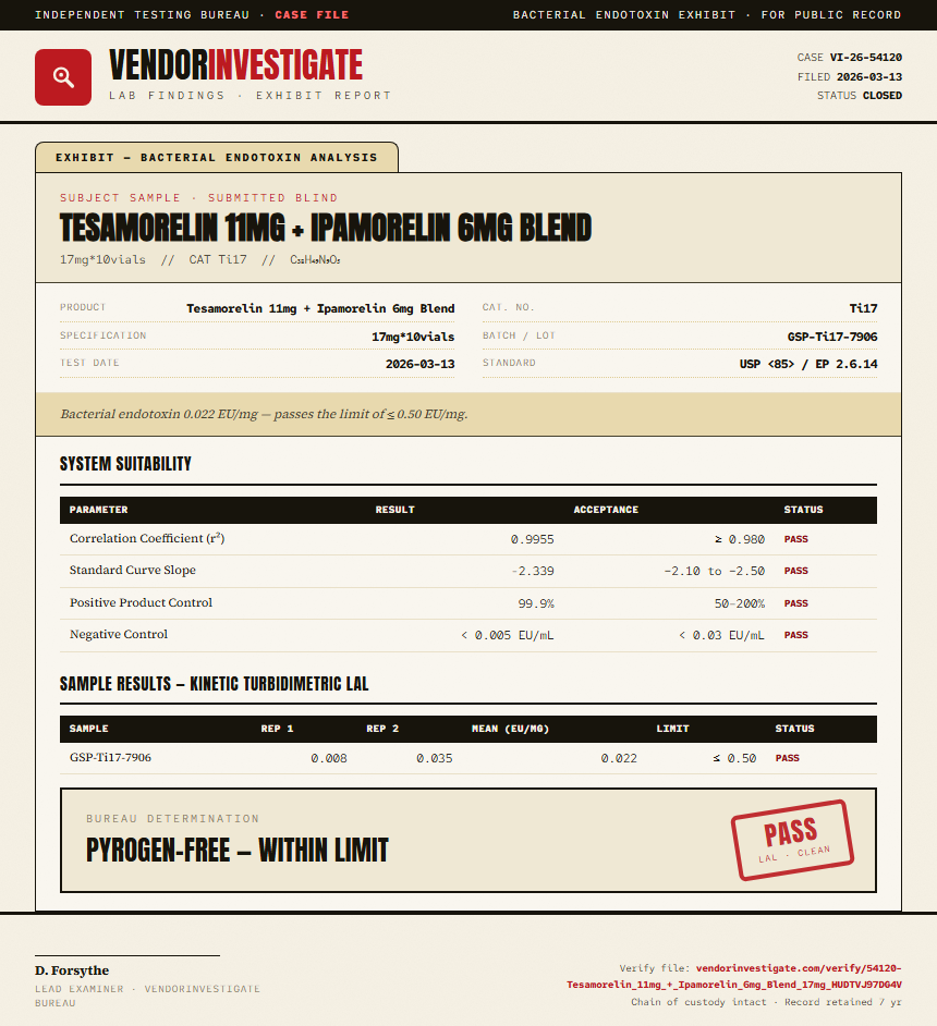 Tesamorelin 11mg + Ipamorelin 6mg Blend Endotoxin report by VendorInvestigate