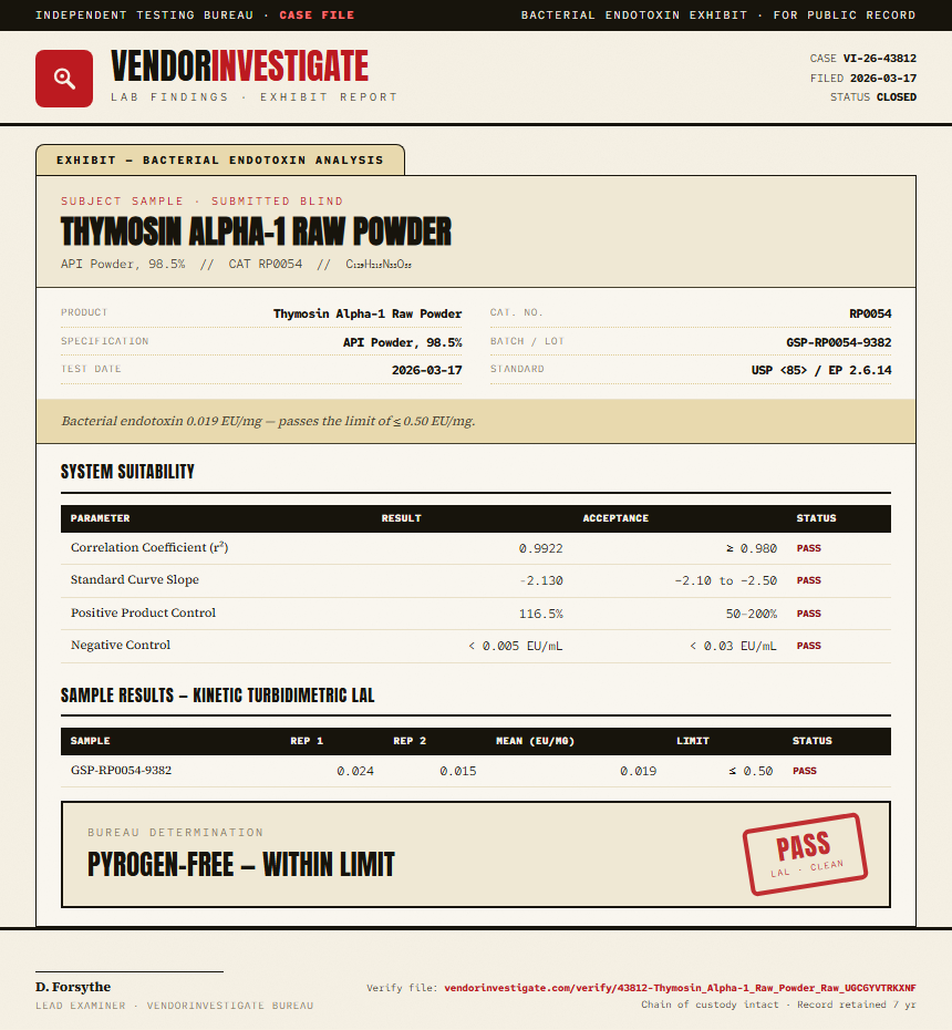 Thymosin Alpha-1 Raw Powder Endotoxin report by VendorInvestigate