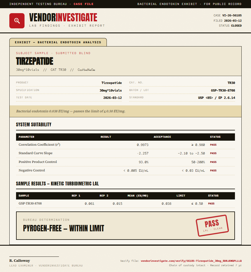 Tirzepatide 30mg Pen Kit Endotoxin report by VendorInvestigate
