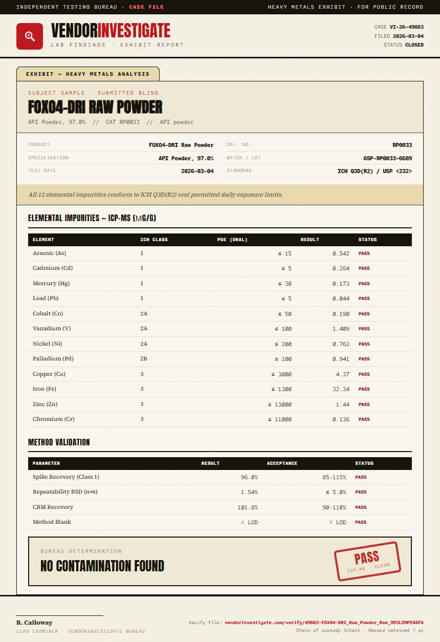 FOXO4-DRI Raw Powder Heavy Metals report by VendorInvestigate