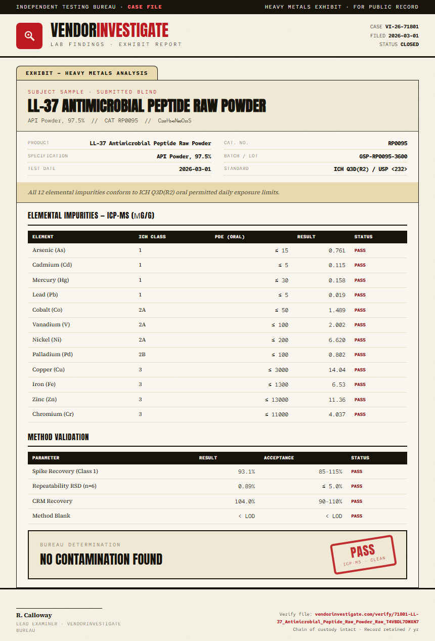 LL-37 Antimicrobial Peptide Raw Powder Heavy Metals report by VendorInvestigate