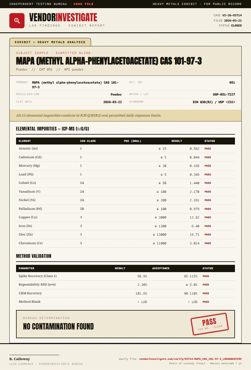 MAPA (methyl alpha-phenylacetoacetate) CAS 101-97-3 Heavy Metals report by VendorInvestigate
