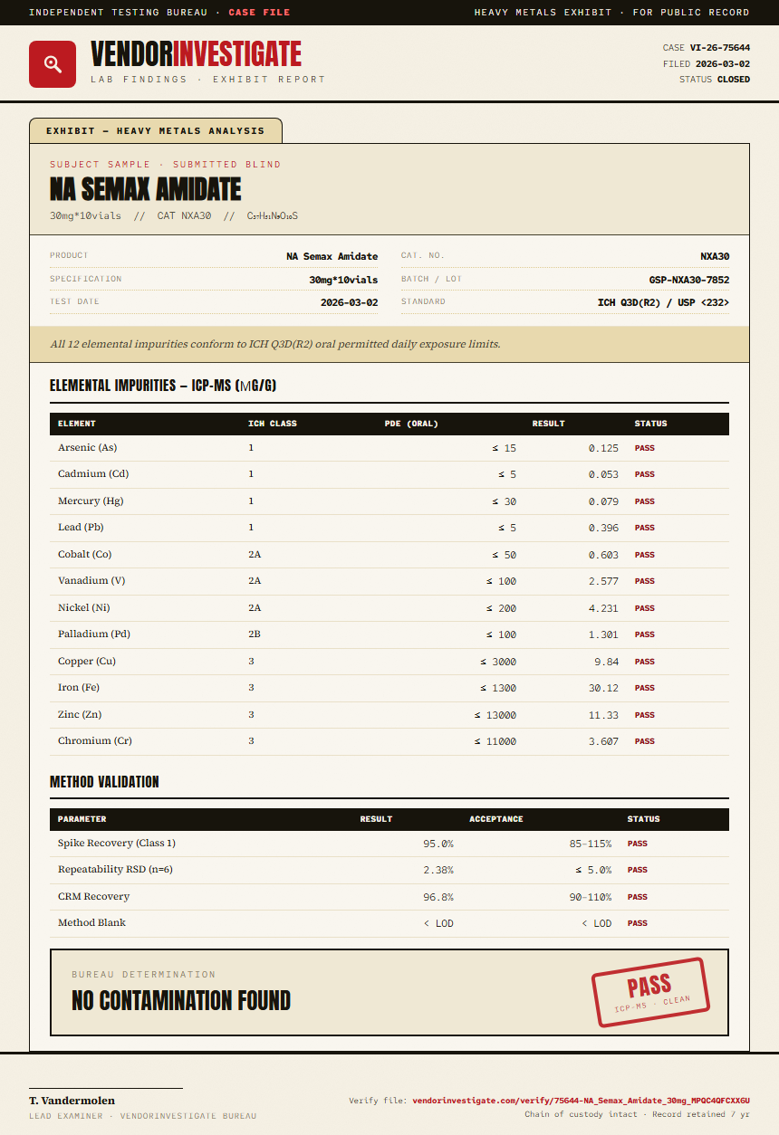 NA Semax Amidate Heavy Metals report by VendorInvestigate