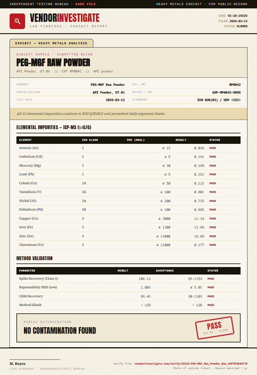 PEG-MGF Raw Powder Heavy Metals report by VendorInvestigate