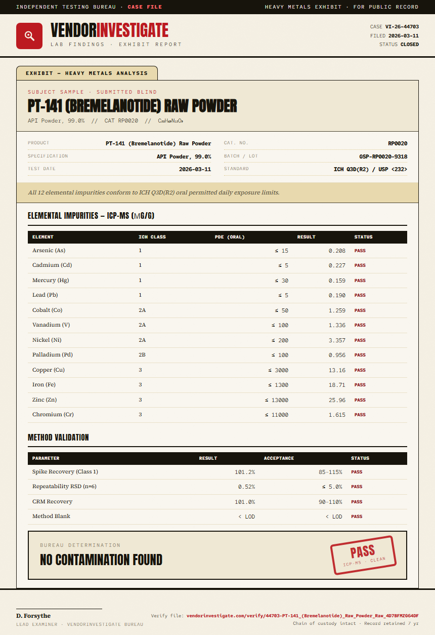 PT-141 (Bremelanotide) Raw Powder Heavy Metals report by VendorInvestigate