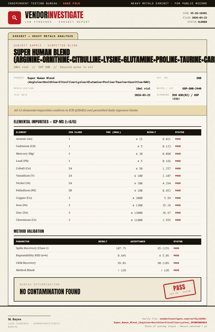 Super Human Blend (Arginine+Ornithine+Citrulline+Lysine+Glutamine+Proline+Taurine+Carnitine+NAC) Heavy Metals report by VendorInvestigate